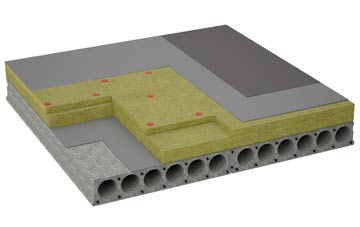 considerations of Bitton flat roofing insulation